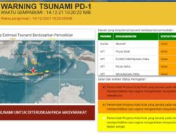 Gempa M 7,5, BMKG Keluarkan Peringatan Dini Tsunami Maluku