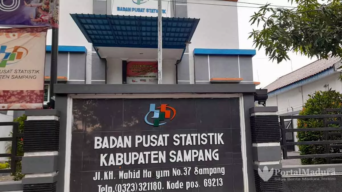 Angka Pengangguran di Sampang Meningkat