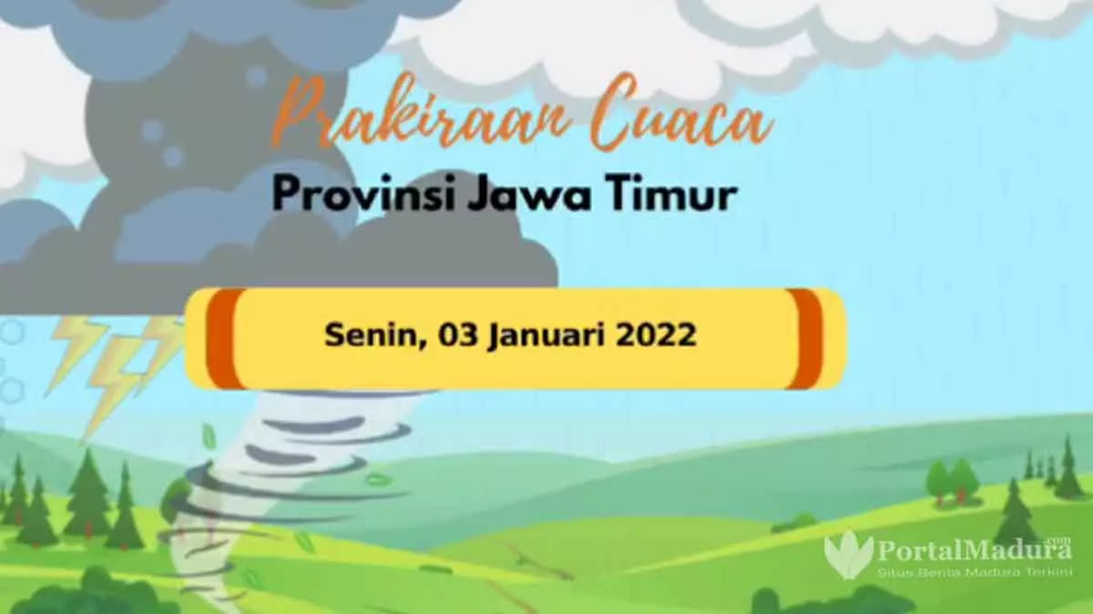 BMKG Memperingatkan Potensi Hujan Lebat Disertai Angin Kencang & Petir di Jatim