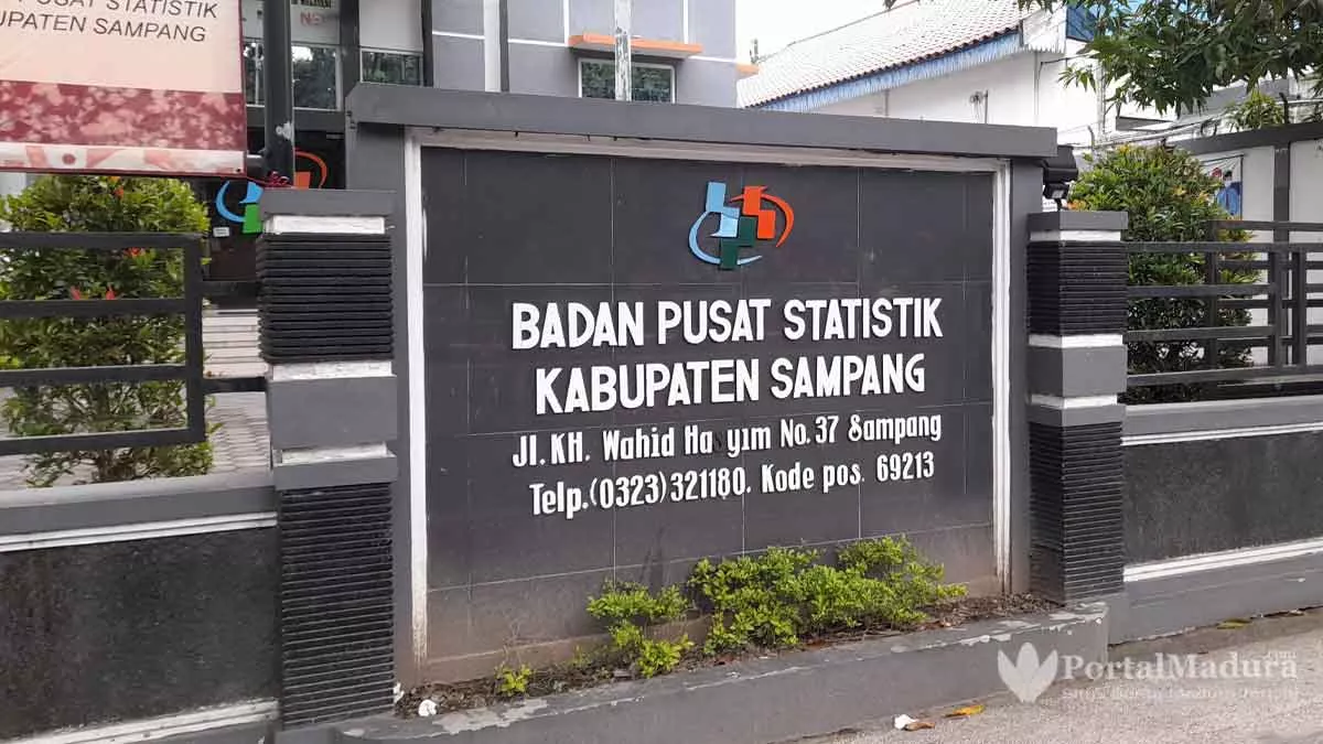 Lama Pendidikan Rendah, IPM di Sampang Naik Tipis