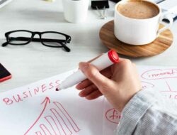 3 Cara Buat Business Plan, Perhatikan Jika Ingin Buka Usaha!