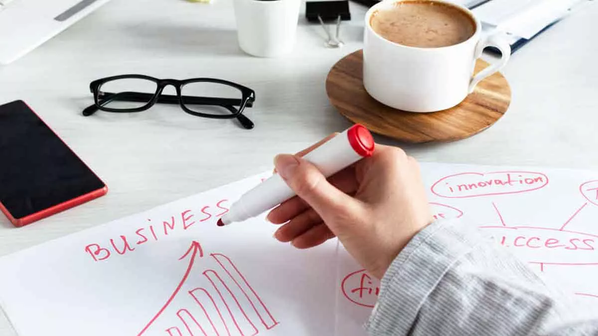 3-Cara-Buat-Business-Plan,-Perhatikan-Jika-Ingin-Buka-Usaha!
