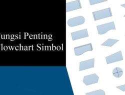 Fungsi Penting Flowchart Simbol