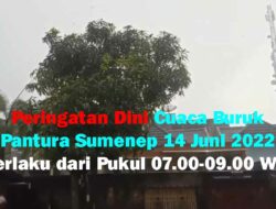 BMKG: Peringatan Dini Cuaca Buruk Pantura Sumenep 14 Juni 2022
