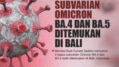 Waspada! Terdeteksi Kasus Subvarian Omicron BA.4 dan BA.5