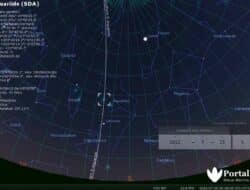 Akhir Juli 2022, Hujan Meteor Hiasi Langit Indonesia