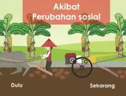 Hadapi Perubahan Sosial Budaya Dengan Sikap dan Nilai-Nilai Bangsa