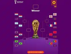 Jadwal Perempat Final Piala Dunia 2022 Qatar