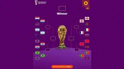 Jadwal Perempat Final Piala Dunia 2022 Qatar