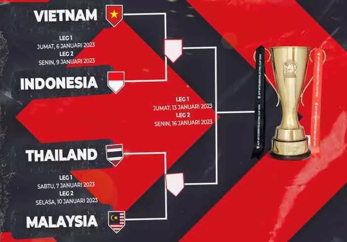 Jadwal Semifinal Piala AFF 2022, Siaran Langsung di RCTI