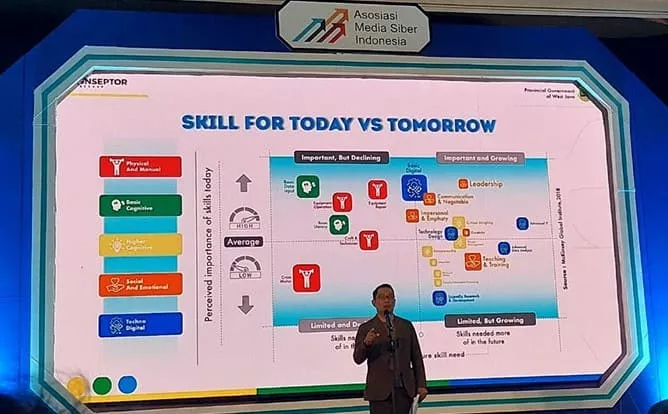 Nasihat Ridwan Kamil kepada Pemilih Muda