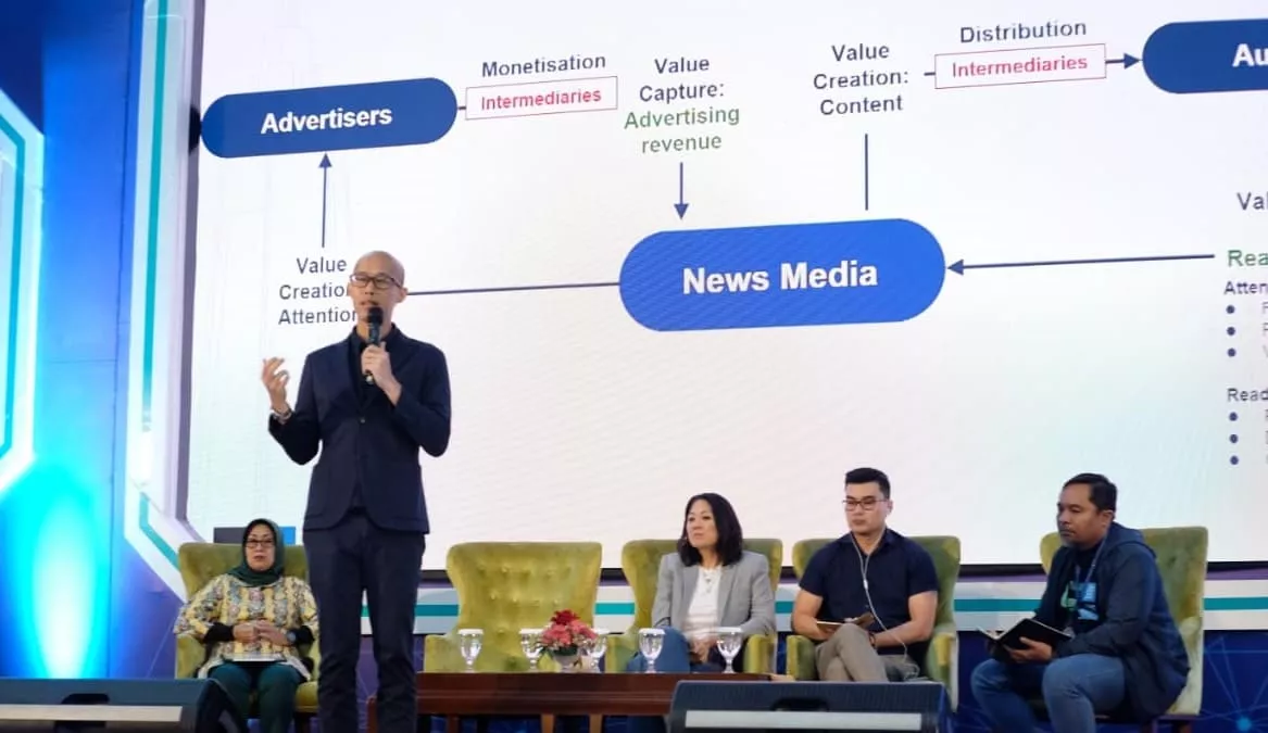 Teknologi AI Memudahkan Membuat Website