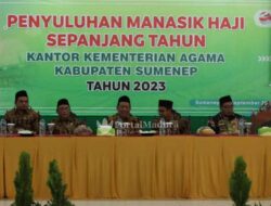 478 Calon Jemaah Haji Tarik Setoran, Mayoritas Memilih Ibadah Umrah