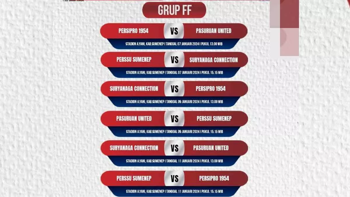 Jadwal Pertandingan Grup FF Babak 28 Besar Liga 3 Jatim 2023/2024