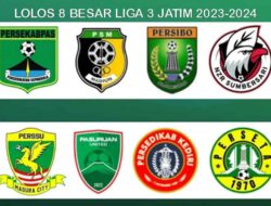 Daftar Klub Lolos ke 8 Besar Liga 3 Jatim 2023-2024