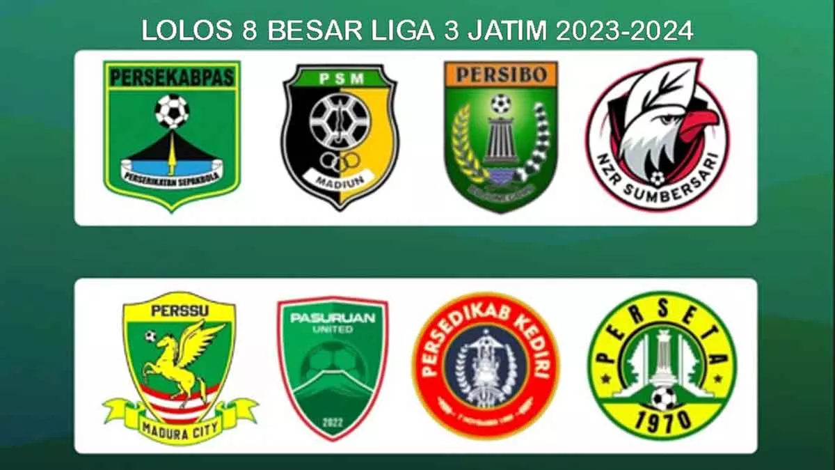 Daftar Klub Lolos ke 8 Besar Liga 3 Jatim 2023-2024