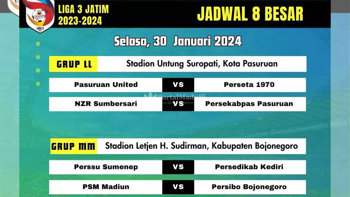 Jadwal Pertandingan Hari Ini Babak 8 Besar Liga 3 Jatim 2023-2024