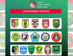 Pembagian Grup dan Jadwal Laga Babak 16 Besar Liga 3 Jatim 2023/2024
