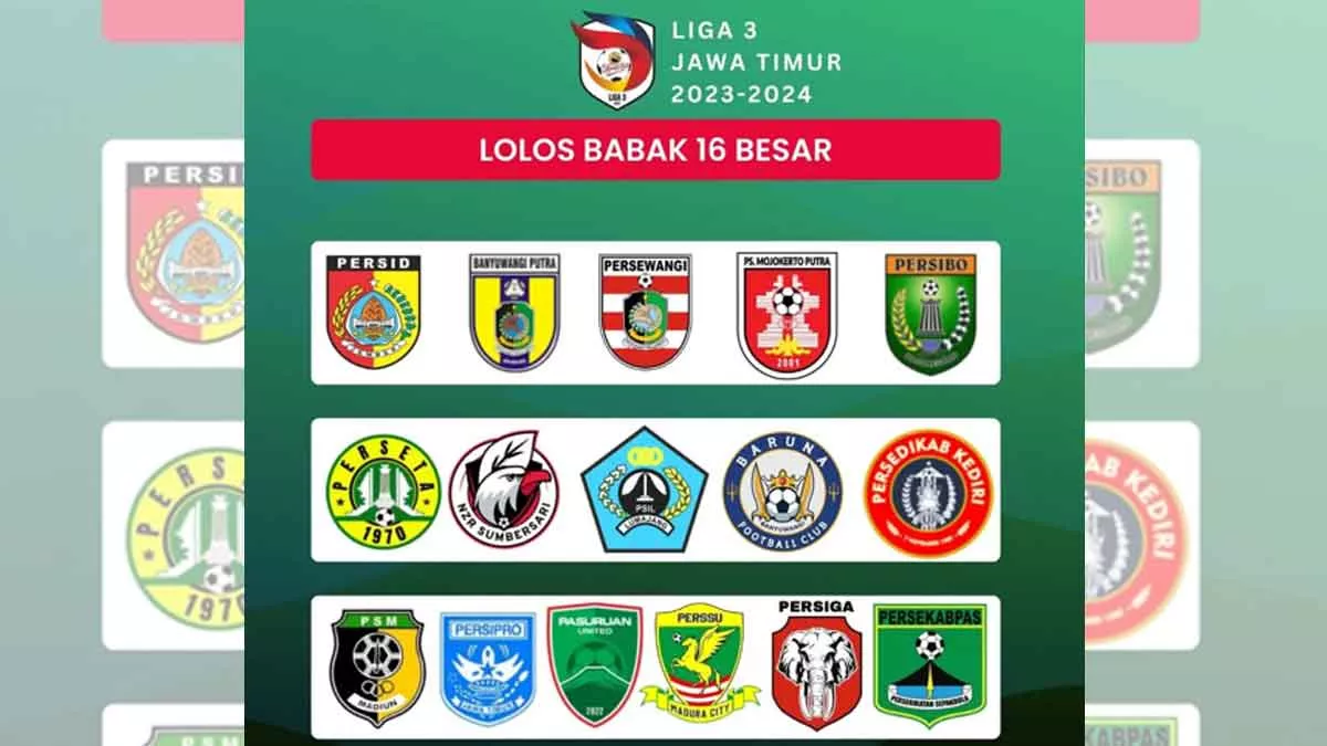 Pembagian Grup dan Jadwal Laga Babak 16 Besar Liga 3 Jatim 2023/2024