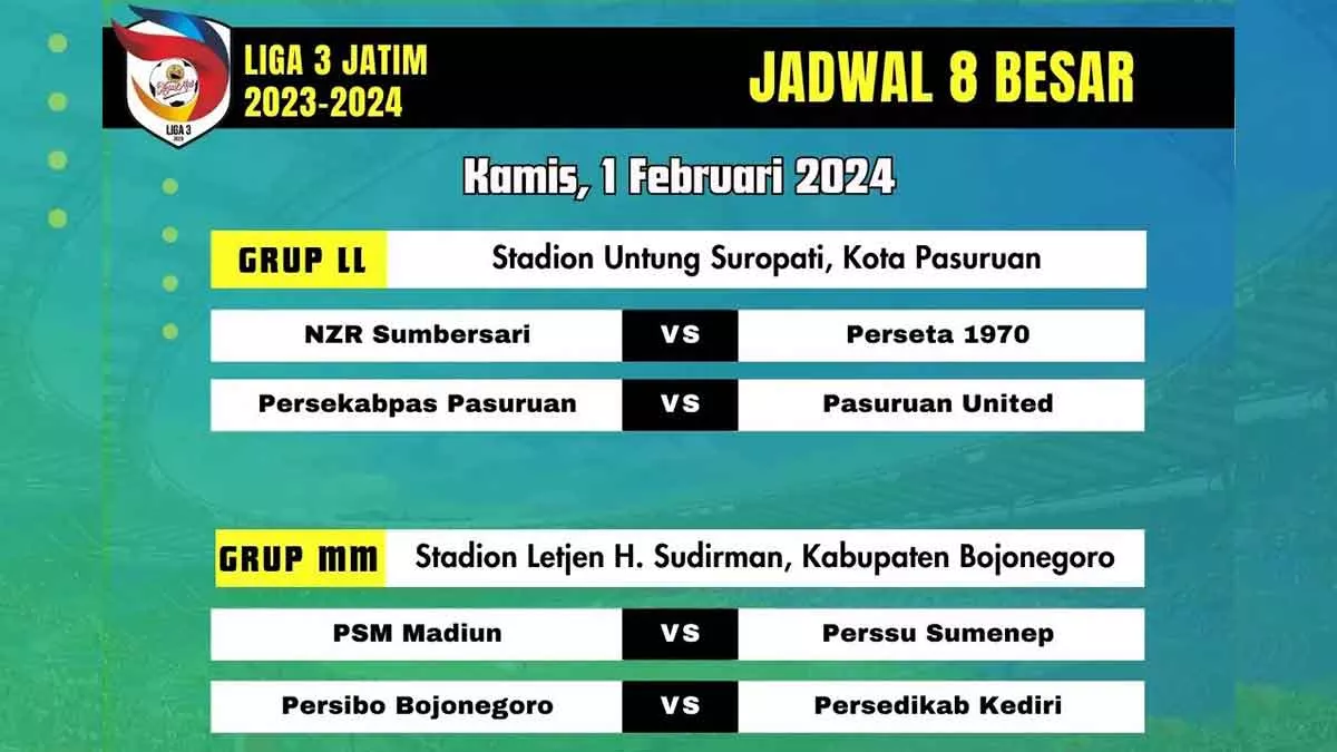 Jadwal Laga Penutup Babak 8 Besar Liga 3 Jatim 2023-2024