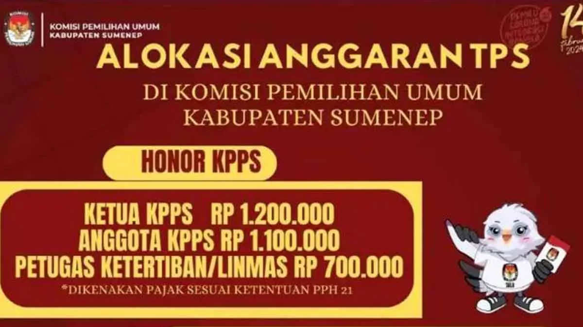 Segini Anggaran TPS Pemilu 2024 dan Ketentuan Penggunaannya di KPU Sumenep