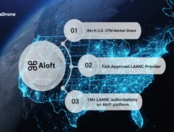 Terra Drone Perkuat Pasar AS dengan Investasi Strategis di Aloft Technologies
