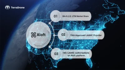 Terra Drone Perkuat Pasar AS dengan Investasi Strategis di Aloft Technologies