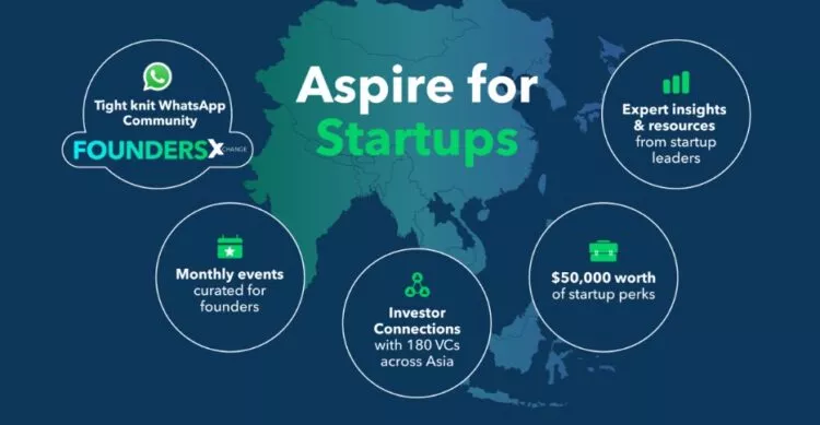 Aspire Perkenalkan “Aspire for Startups” untuk Dukung Pertumbuhan Startup di Asia