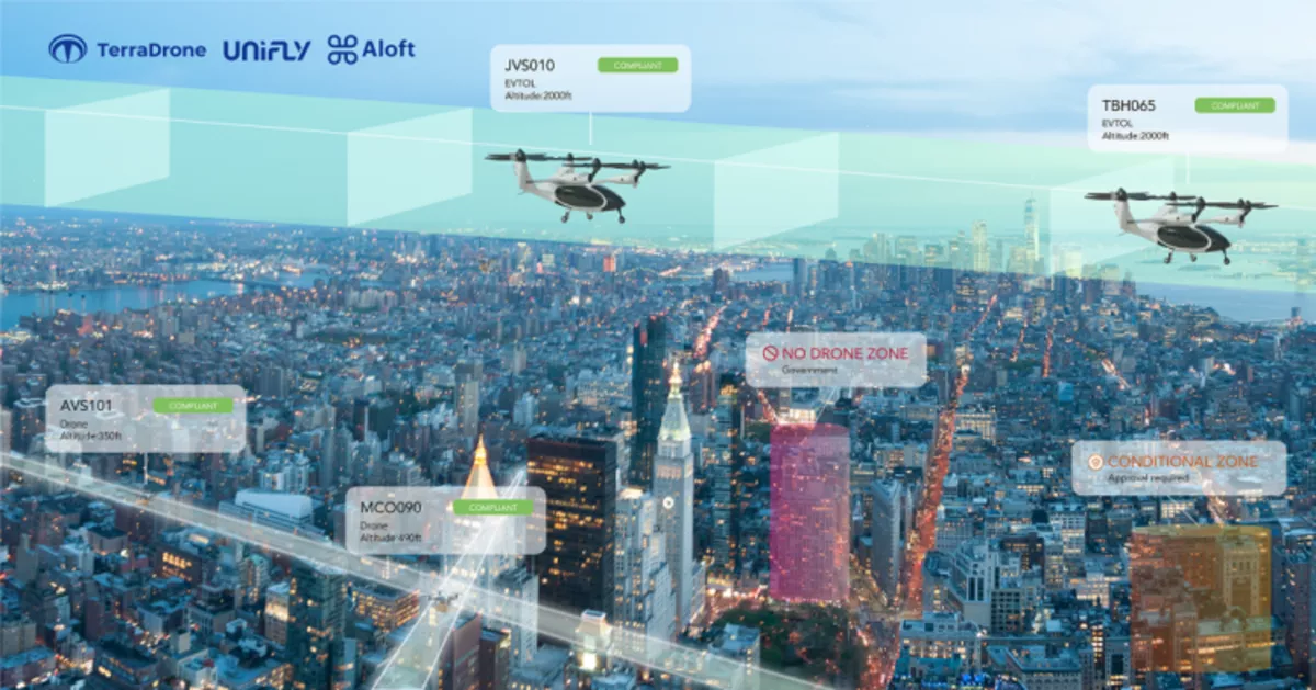 Terra Drone, Unifly, dan Aloft Technologies Kembangkan UTM untuk AAM dengan Target Pasar Global