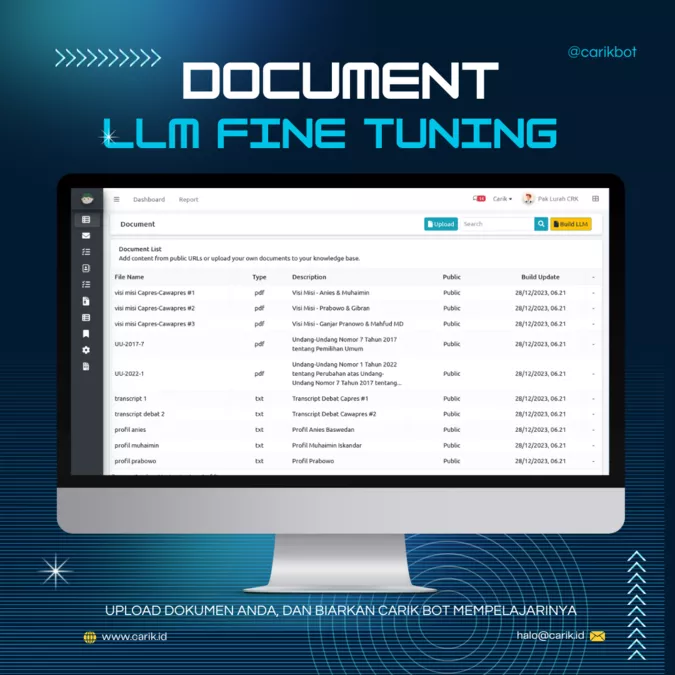 Carik Bot Perkenalkan Fitur Baru: Fine Tuning Dokumen untuk Meningkatkan Kecerdasan Chatbot