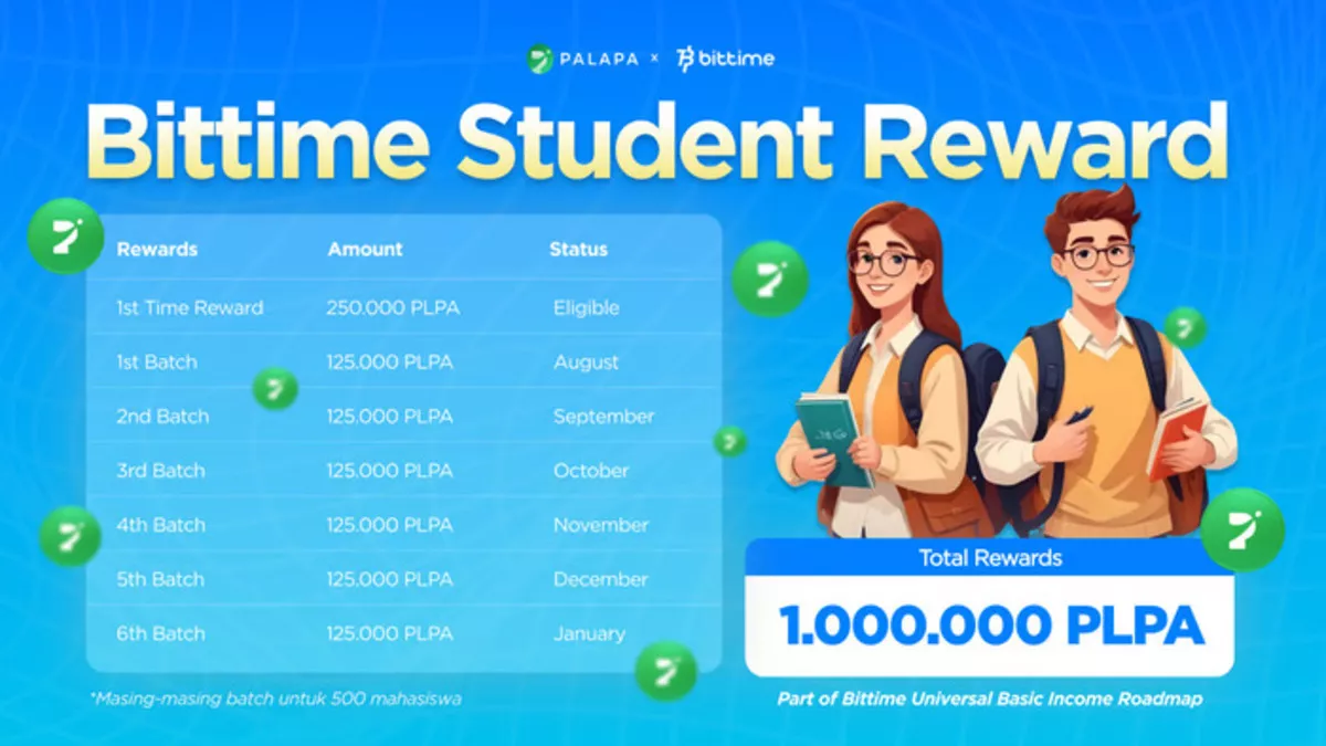 Bittime Adakan Kampanye Student Rewards dengan 1 Juta Token Palapa