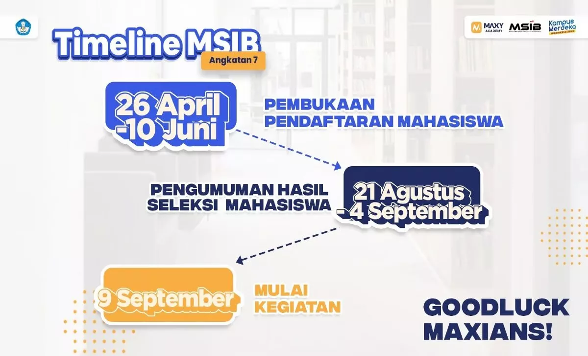 Kampus Merdeka Umumkan Timeline Baru Seleksi MSIB Batch 7
