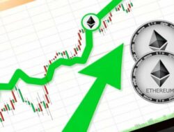 Apakah Ethereum Aman Hingga Akhir 2024 Meskipun Harga Terus Turun