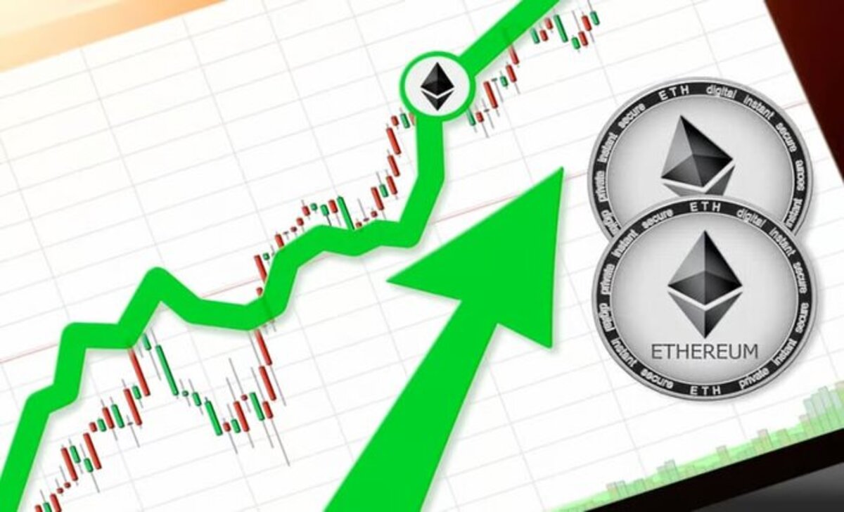 Ilustrasi Grafik Ethereum, Bittime