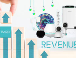 Strategi Cerdas BARDI Smart Home untuk Meningkatkan Omzet