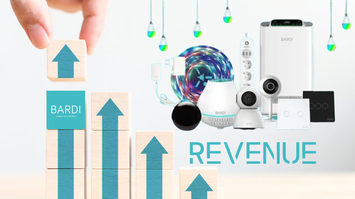 Ilustrasi Strategi Jenius BARDI Smart home (Sumber : Bisnishack)