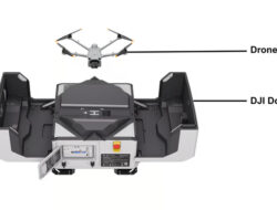 Solusi Drone Otomatis untuk Lindungi Perkebunan dari Kebakaran
