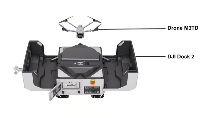 Solusi Drone Otomatis untuk Lindungi Perkebunan dari Kebakaran