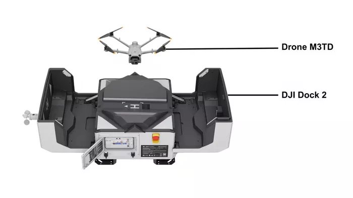 Solusi Drone Otomatis untuk Lindungi Perkebunan dari Kebakaran