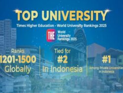 BINUS UNIVERSITY Raih Posisi Kedua di Indonesia pada Times Higher Education World University Rankings 2025
