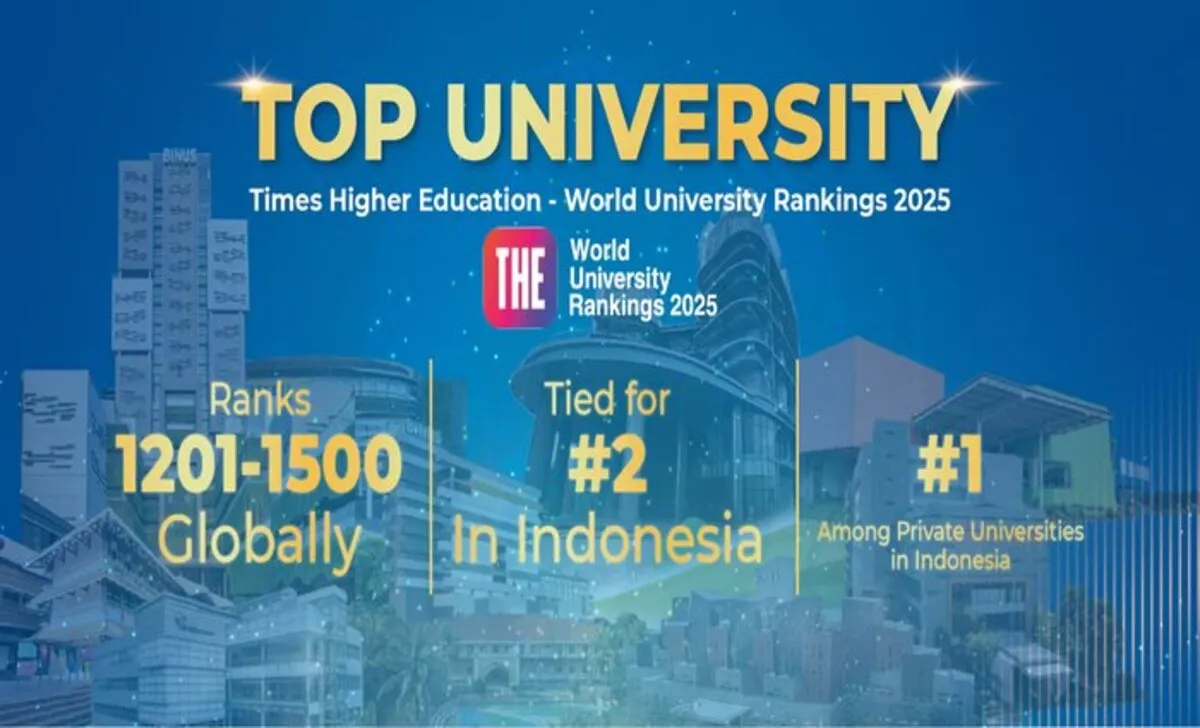 BINUS UNIVERSITY Raih Posisi Kedua di Indonesia pada Times Higher Education World University Rankings 2025