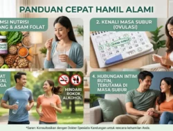 Cara Agar Cepat Hamil, Tips Obat dan Teknik