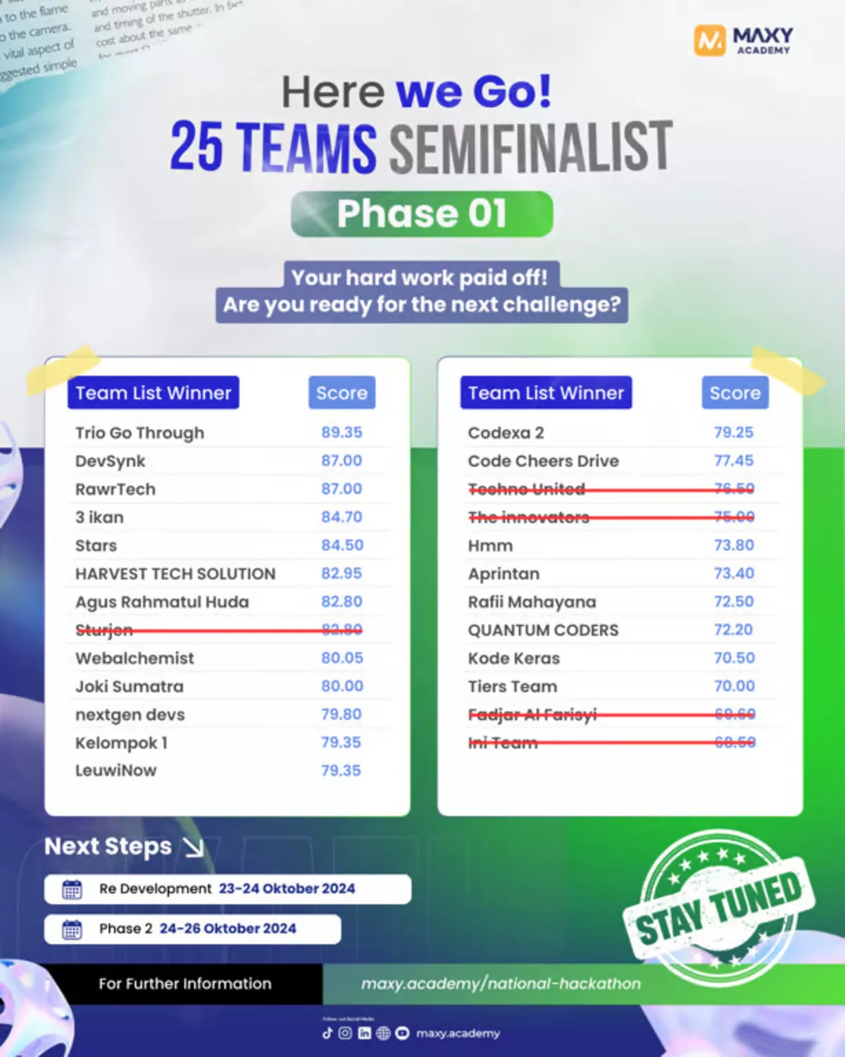 Hackathon Nasional 2024: 20 Tim Bersaing Menuju Final