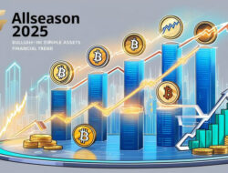 Allseason Diprediksi Hadir di 2025, Ini Penjelasannya