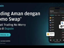 Apakah Akun Bebas Swap Sesuai Syariah? Temukan Jawabannya