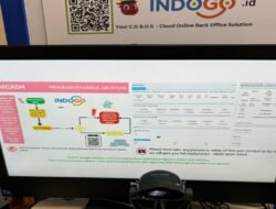 INDOGO.ID Perkenalkan Lemcash, Solusi Cerdas untuk Pengelolaan Keuangan Bisnis