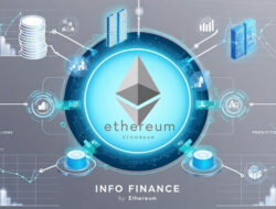 Potensi Info Finance: Inovasi Ethereum untuk Pasar Prediksi