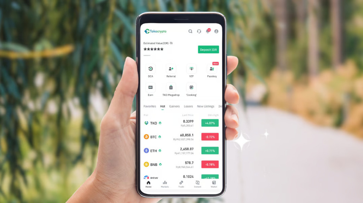 Harga Bitcoin Melonjak (Sumber : Tokocrypto)