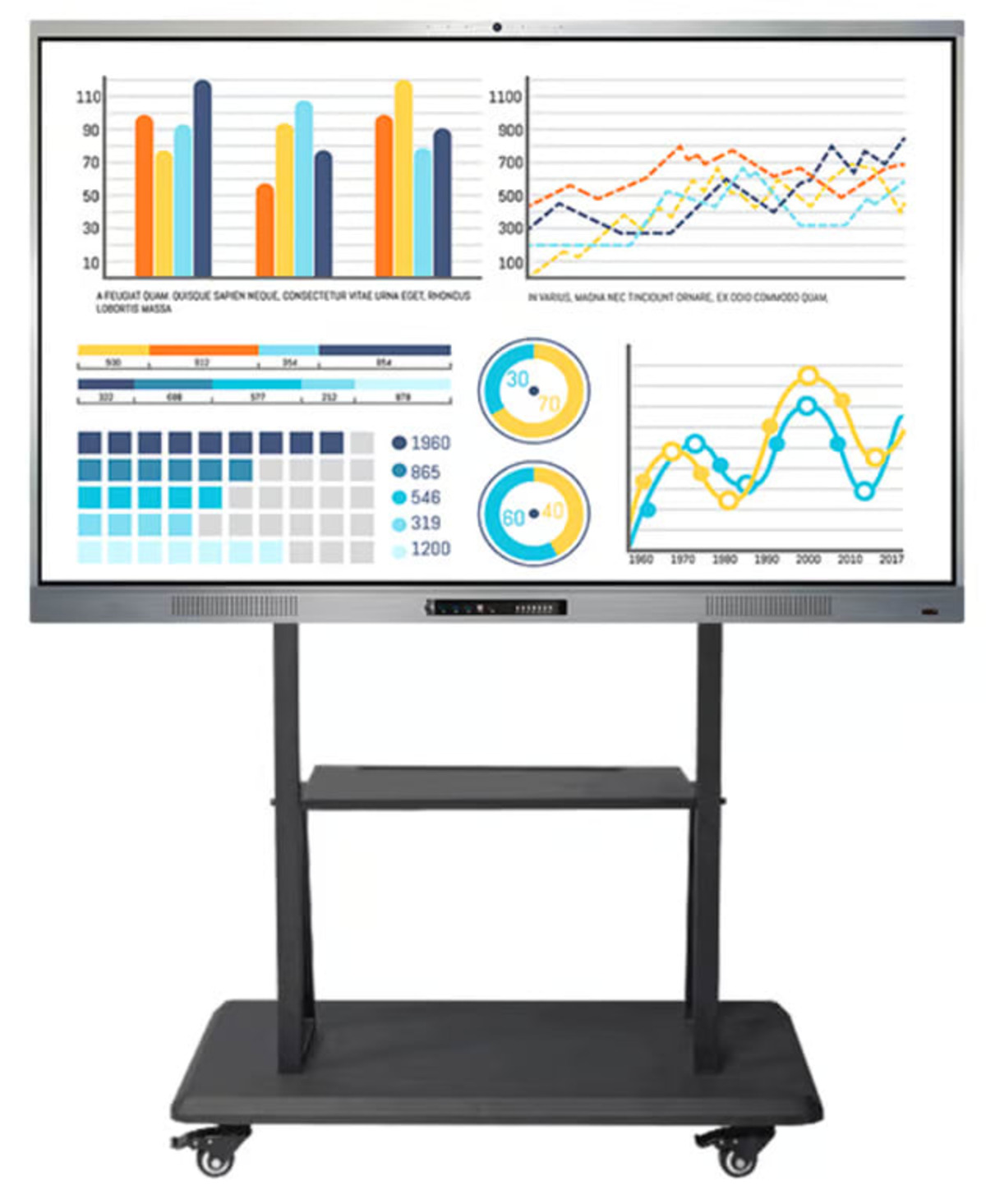 Ilustrasi Interactive Flat Panel Display (Sumber : PT. MLV Teknologi)