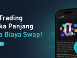 Strategi Trading Jangka Panjang Tanpa Biaya Swap